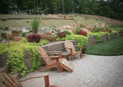 Southern Greenscapes Landscape Design & Construction | Rock Hill, SC | retaining wall