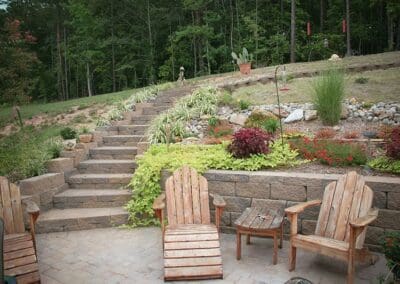 Southern Greenscapes Landscape Design & Construction | Rock Hill, SC | retaining wall